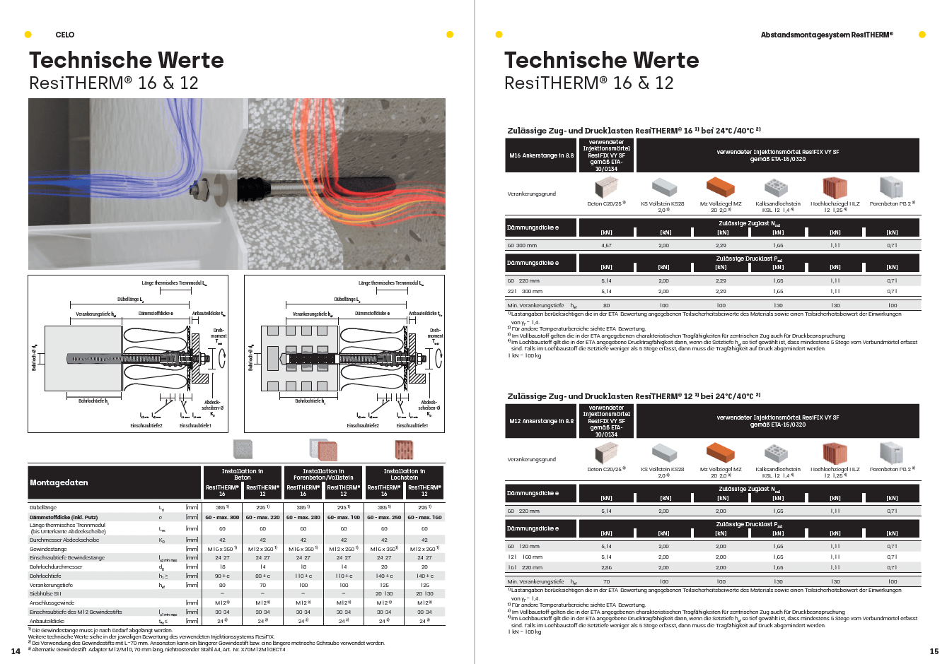 Erklärflyer ResiTHERM®:  Die Grafik der Montagedaten für das Abstandsmontagesystem ResiTHERM® in unterschiedlichen Untergründen