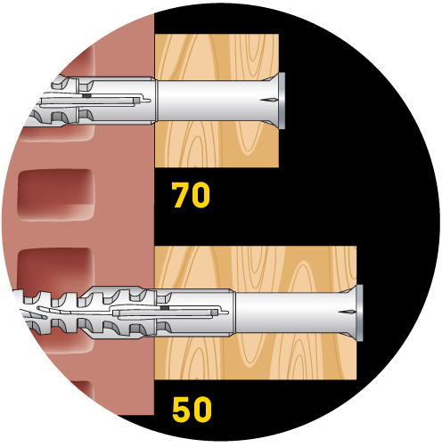 Rundes Icon zeigt Mittelteil des Dübel mit den beiden Setztiefen-Markierungen für 50 und 70 mm Setztiefe